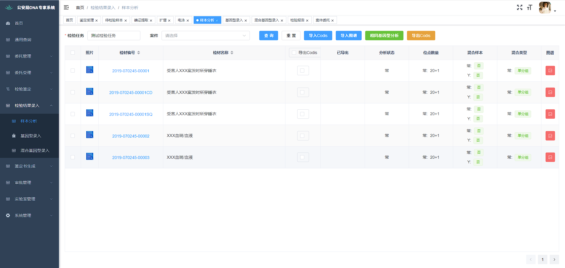 后台管理系统-仪表盘