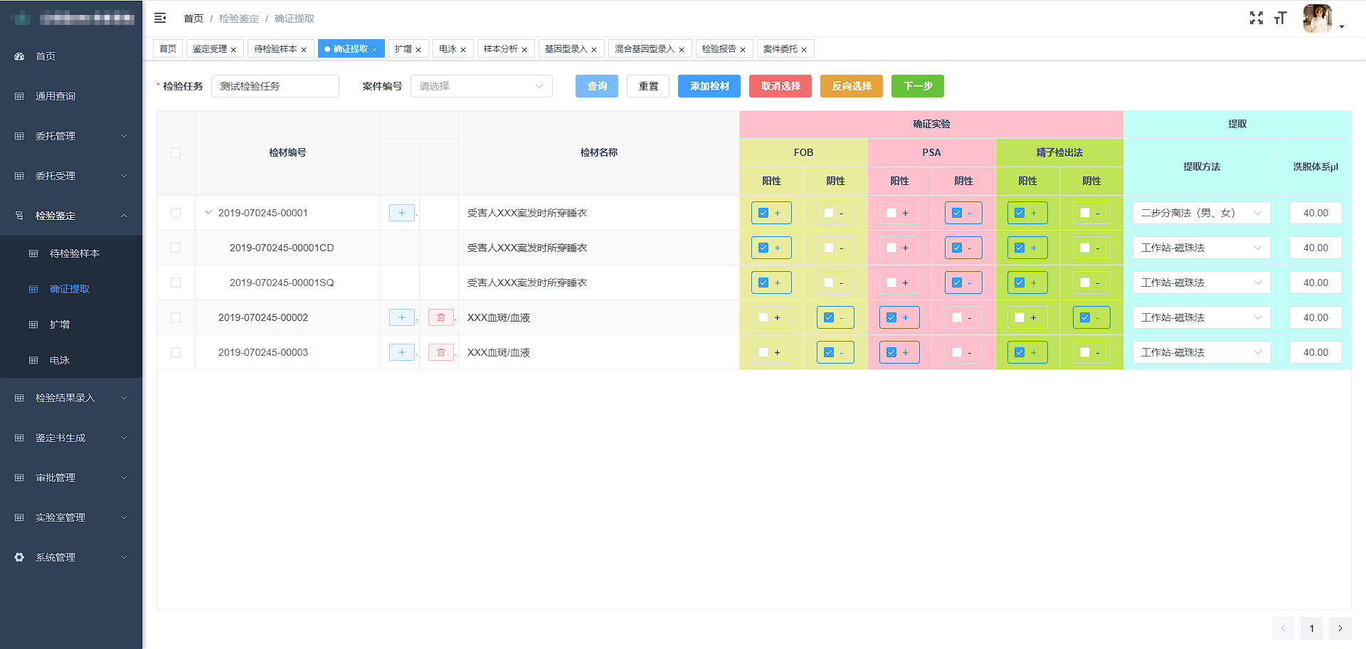 后台管理系统-仪表盘