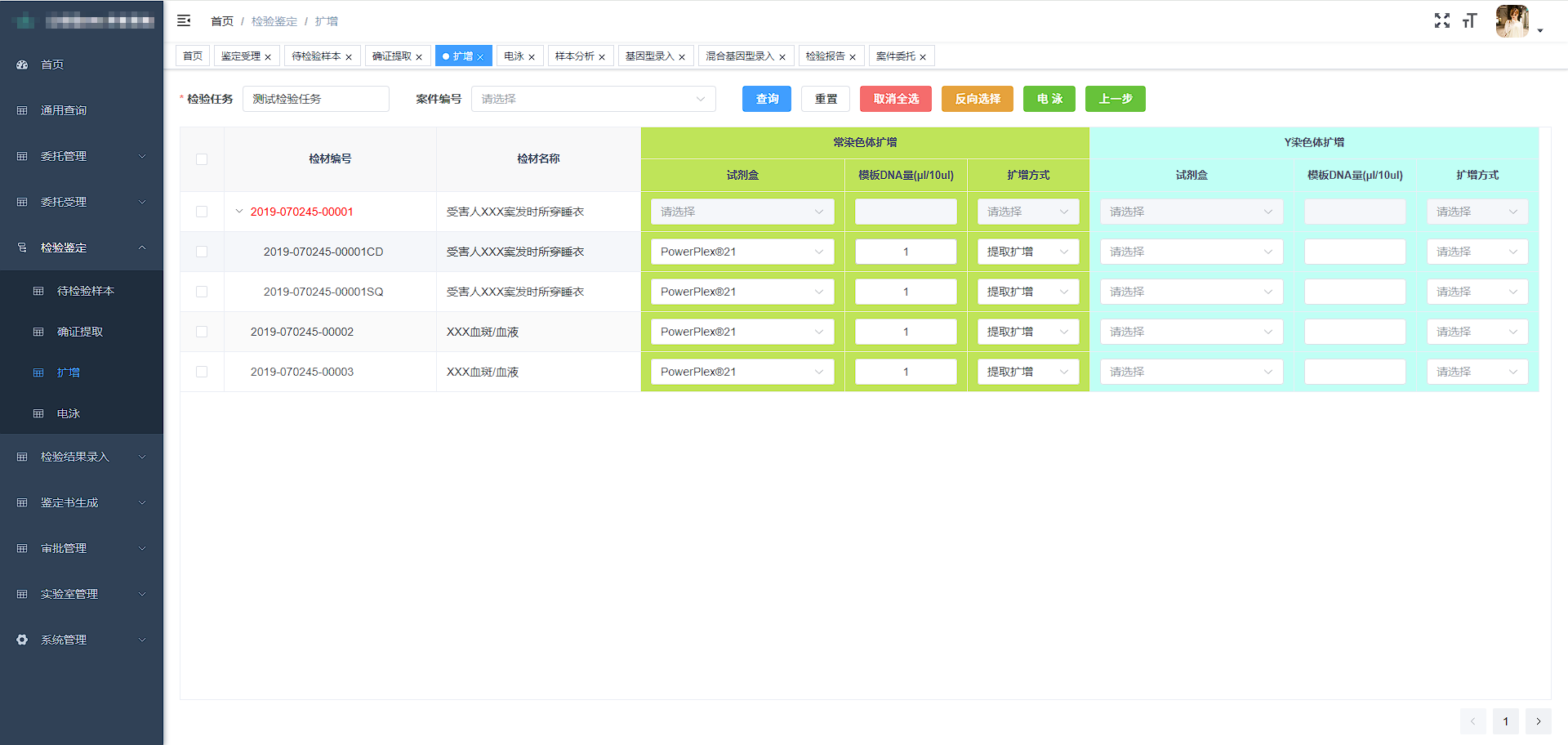 后台管理系统-仪表盘